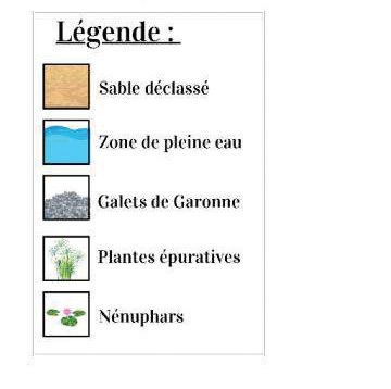 Legend